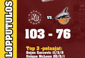 Kataja Basket – Korihait 103-76