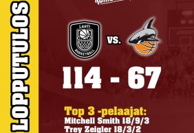 Lahti Basketball – Korihait 114-67