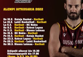 Korihaiden otteluohjelma jatkosarjaan on vahvistettu