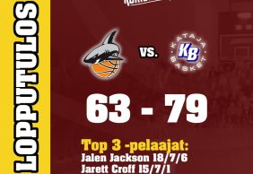 Korihait – Kataja Basket 63-79