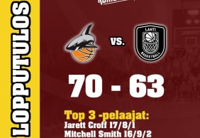 Korihait – Lahti Basketball 70-63